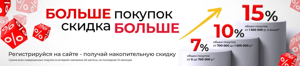 0-700-1,5млн(программа привилегий) комп